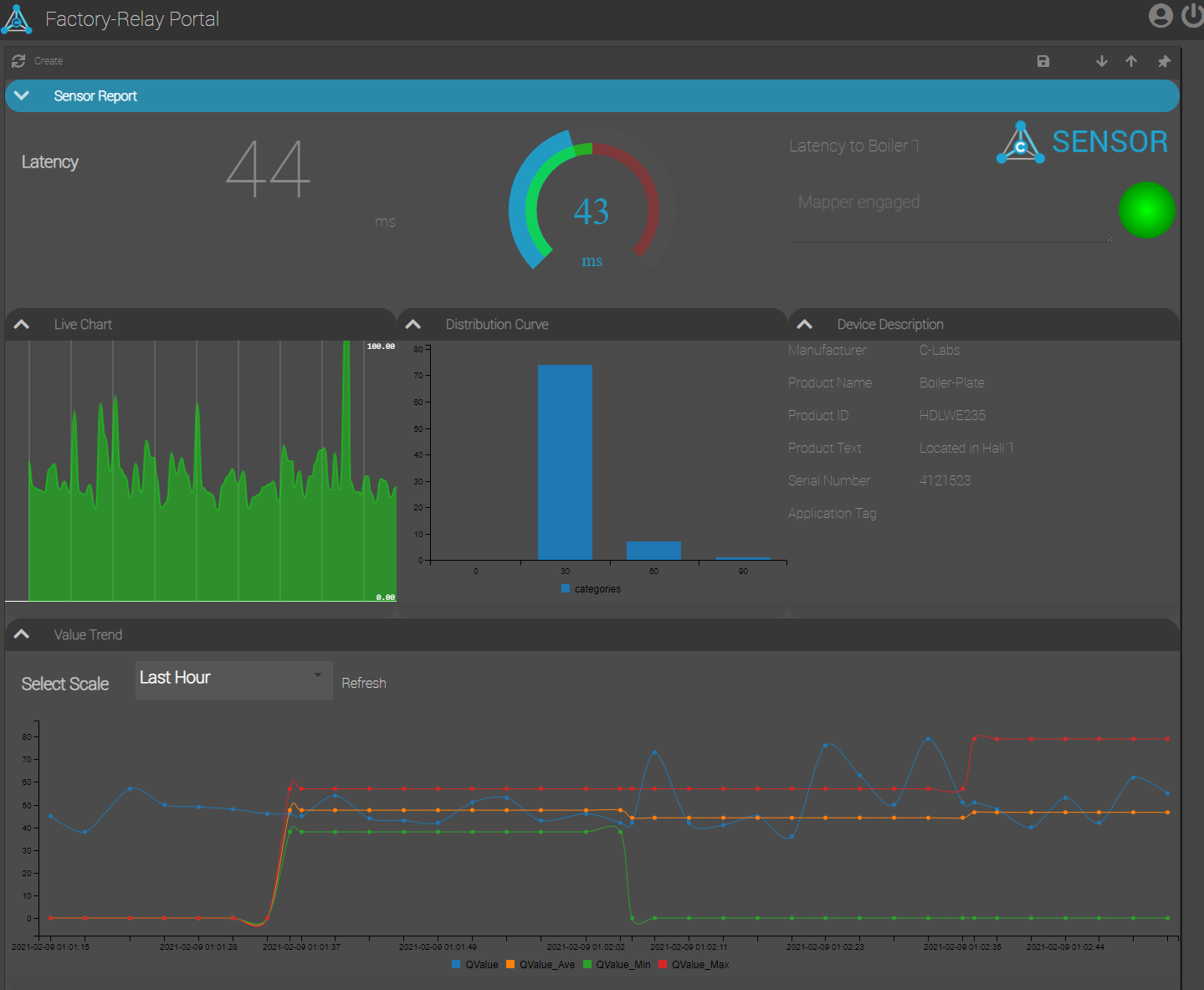 NMI Latency Dashboard